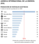 Captura de Pantalla 2022-06-20 a las 17.52.43.png