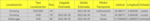 Captura de pantalla 2022-07-05 a las 21.25.18.png