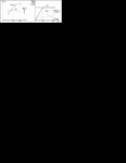 Figura-B4-Curva-caracteristica-potencia-par-de-un-motor-termico-y-potencia-par.png