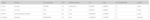 Chrome Ext - Yaris en Sagunto 24-08-01.png