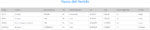 Chrome Ext - Yaris en Sagunto 24-08-01.png