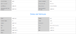 Chrome Ext - Yaris datos 24-08-04.png