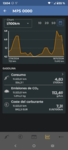 Screenshot_20241022-130441_Spritmonitor.png