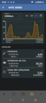Screenshot_20241204-121000_Spritmonitor.png
